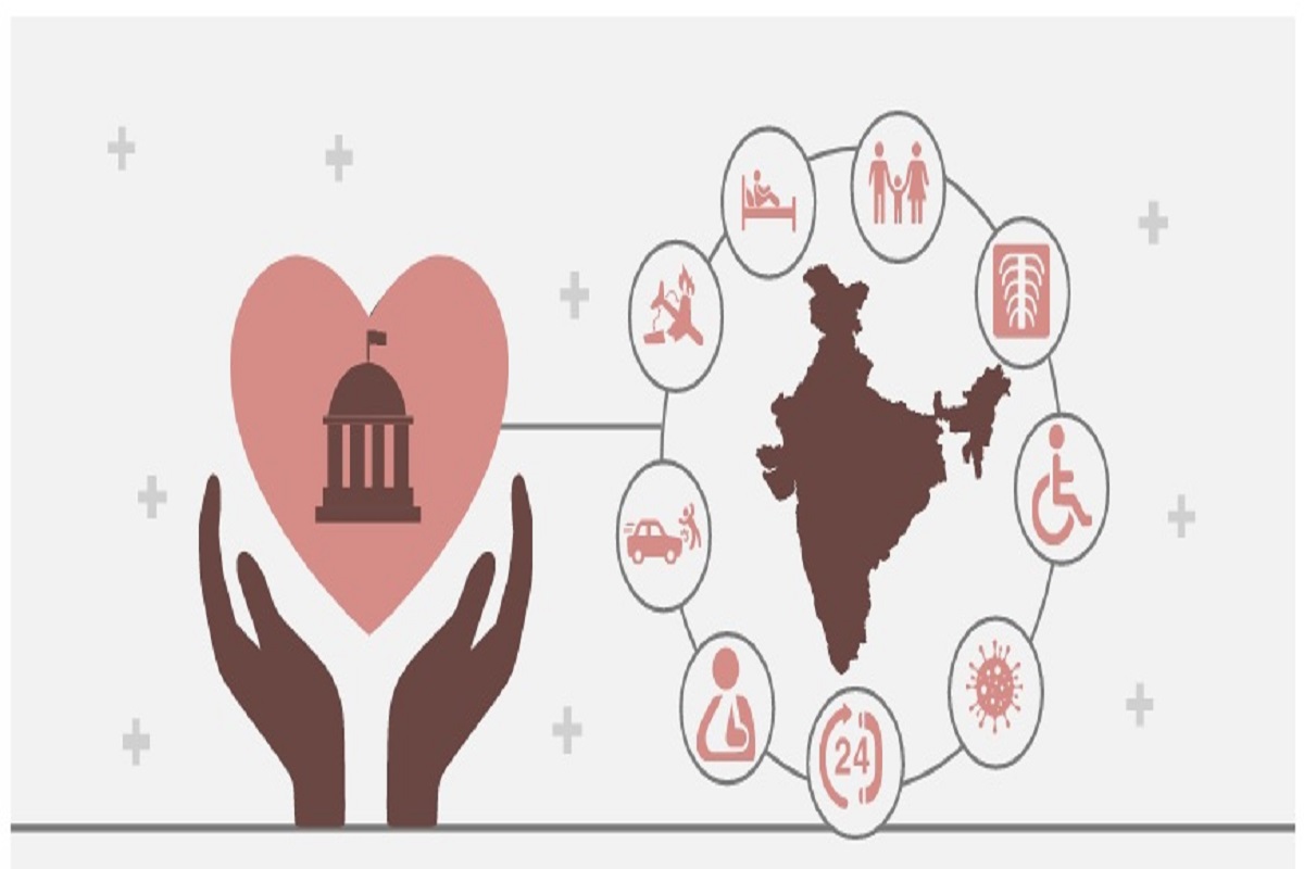 Government Schemes Tie-Up